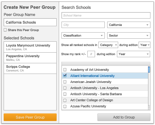 Create New Peer Group Screenshot