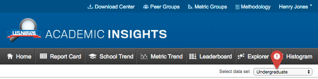 Academic Insights Data Selection